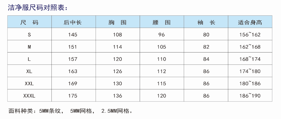 洁净服尺码图.png